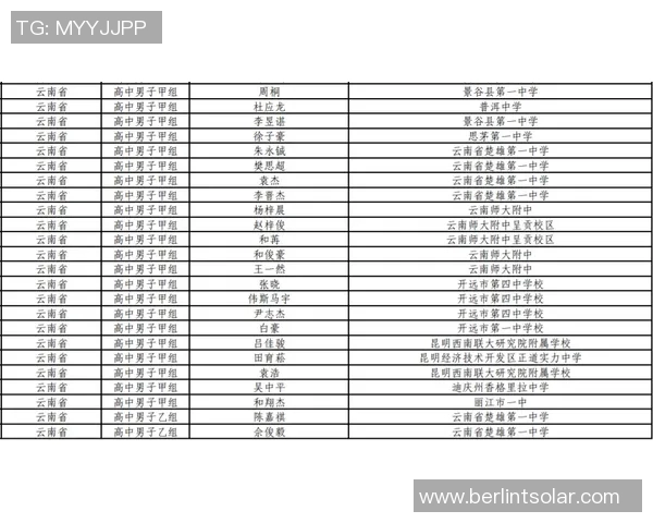 云南体育之星榜单揭晓十大运动员风采与成就全解析